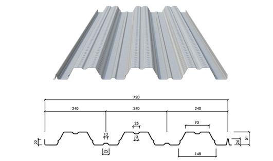 襄陽閉口樓承板設(shè)備的操作順序？請看下文